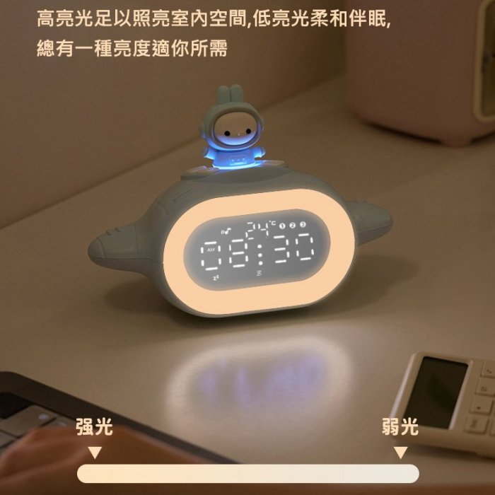 現貨 飛船造型 聲控 可調整鈴聲大小 比爾兔飛行船鬧鐘(USB充電) 時鐘 電子時鐘 聲控 貪睡/日期/溫度