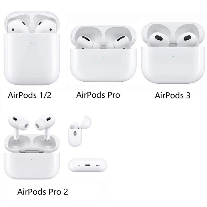 適用於Apple Airpods 1/2 Pro 3 Pro2耳機保護殼 愛心兔子耳機套 Apple Airpods P