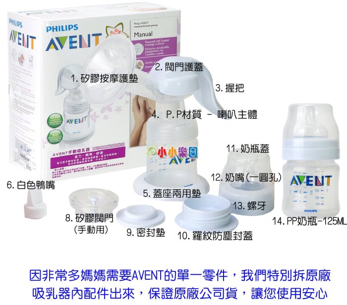 AVENT 螺牙 超低價5元(限本月)我們拆吸乳器零件多出螺牙-便宜賣! *小小樂園*