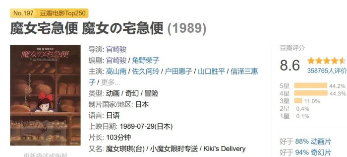 現貨熱銷 魔女宅急便 (1989) 宮崎駿動畫電影 超高清DVD碟片 盒裝