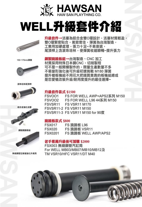 【BCS武器空間】黑色~WELL MB07 手拉空氣狙擊槍 贈腳架+狙擊鏡 D套餐-WLAMB07BD