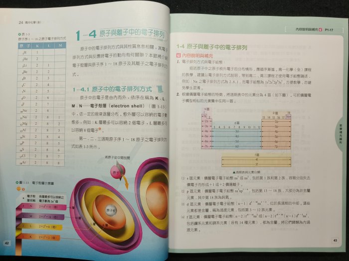 108課綱 翰林版 高中 化學 教學備課用書 化學全、選修化學I、II、III、IV、V 12345 學測 自然科 分科測驗 教師甄試