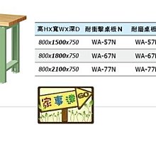 [家事達]台灣 TANKO-WA-67W 重量型工作桌-原木桌板 特價