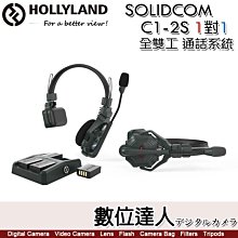 HOLLYLAND Solidcom C1-2S 2組 1對1 全雙工 一體式通話系統