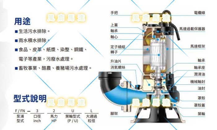 詢價 鼎盛 河見 FN-32P (2HP*3") 污物泵浦 (P型葉輪) FN32P 化糞池專用泵浦 化油槽泵浦