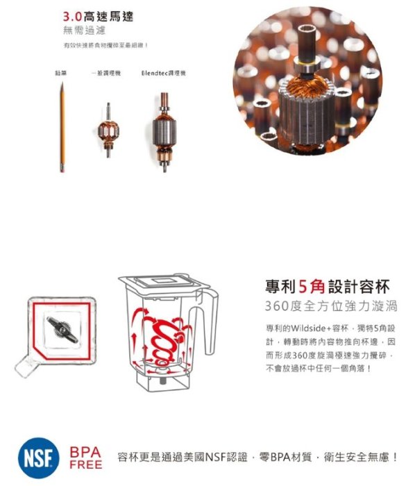 美國製 8年保固 母親節禮物 Blendtec 高效能全能調理機