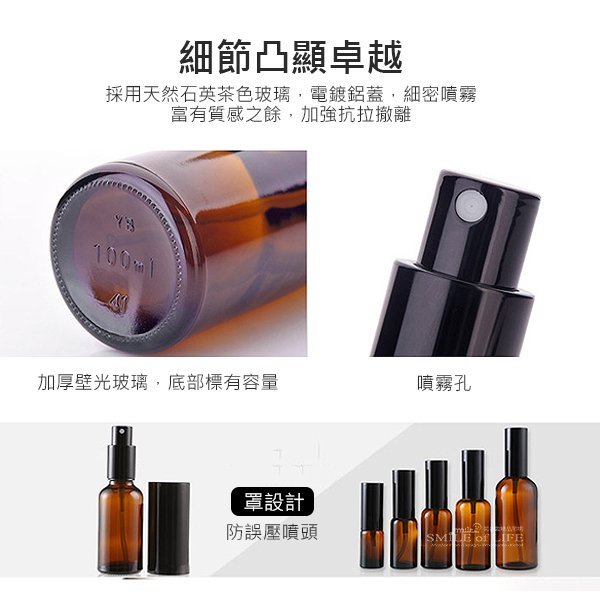 全民殺菌！黑蓋茶色玻璃細霧噴霧瓶【50ML】自留款 酒精/香水/化妝水分裝瓶 便攜瓶 調配瓶☆SMILE創意家居軟裝市集