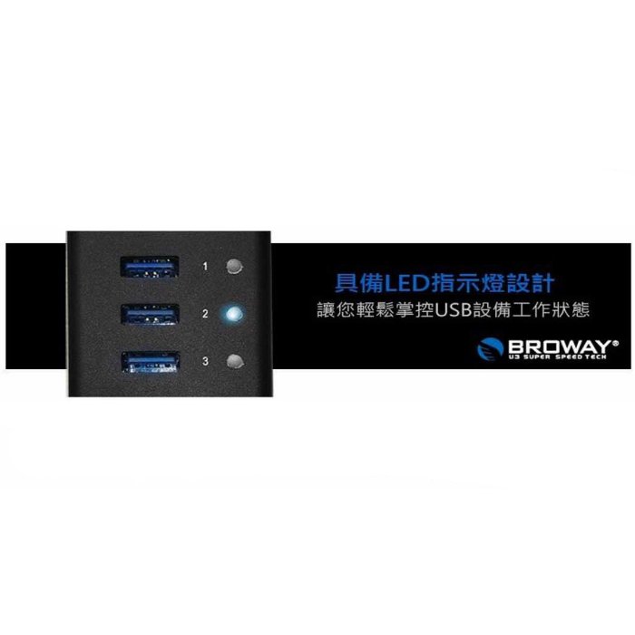 BROWAY USB3.0 7埠 HUB 集線器 BW-U3037C - 全鋁合金外殼