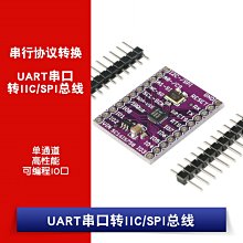 SC16IS750 模組 UART串口轉IIC/SPI匯流排 可程式設計IO口 W1062-0104 [381499]