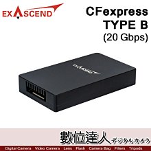 公司貨 CFexpress Type B 高速讀卡機（20 Gbps）USB 3.2 Gen 2x2