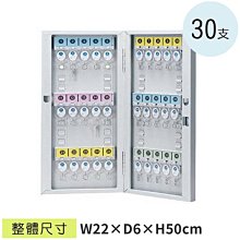 LG樂鋼ll (爆款熱賣)台灣精品 30支鑰匙管理箱 CYSK30 房門鎖匙箱 汽車鑰匙收納箱 飯店鑰匙保管箱 防盜保險