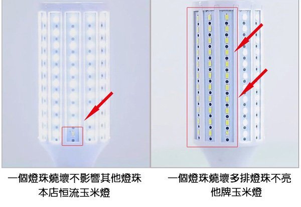 現貨 百思龍 5w 5730 超亮玉米燈 360度照明 LED燈泡 U型