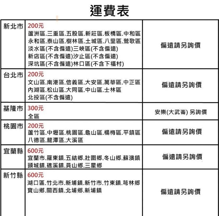 【傢俱城】塑鋼鞋櫃,置物櫃(五色可選)(緩衝門片.整台可水洗)活動隔板 231