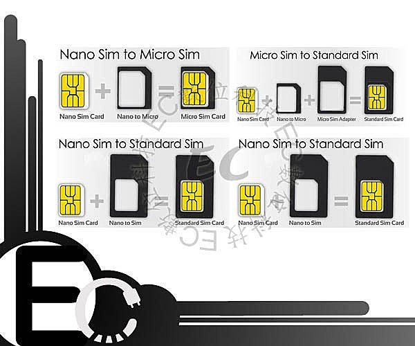 【EC數位】apple iphone 5 nano sim card 轉換 IPHONE4 4S Micro Sim 轉
