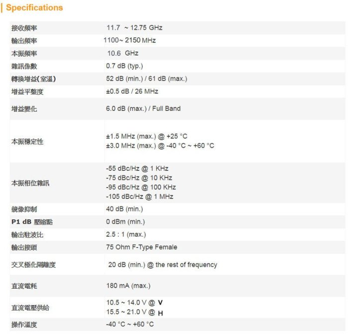 啟碁 FS4-T 衛星集波頭10.6GHz 降頻器 高頻頭 偏焦LNB10600 適用偏焦天線接收Ku頻段衛星 88KU