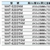 [家事達]台灣 TANKO-WAT-5203TGM 橫式三屜型加輪重量型工作桌-天鋼36mm桌板 特價