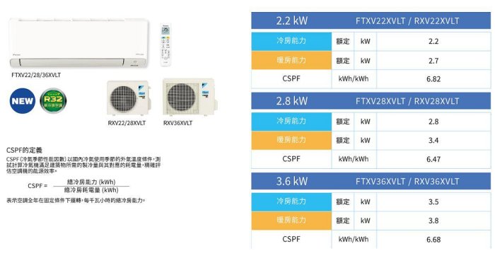 【裕成電器‧歡迎電洽詢問】DAIKIN大金變頻橫綱X系列冷暖冷氣FTXV28XVLT/RXV28XVLT 另售 CU-LJ28FCA2