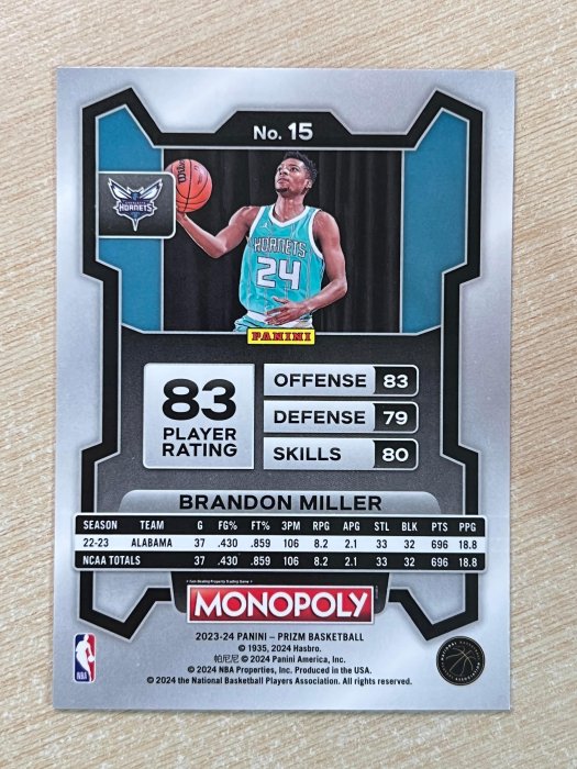 2023-24 PRIZM Brandon Miller MONOPOLY 大富翁 新人 RC 333