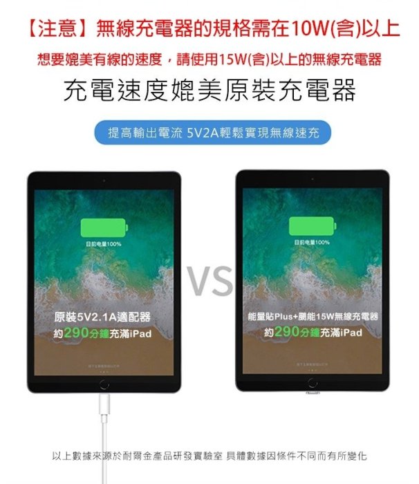 現貨 NILLKIN Lightning  無線感應貼片 無線接收貼片 iPad ipad mini 無線充電接收器