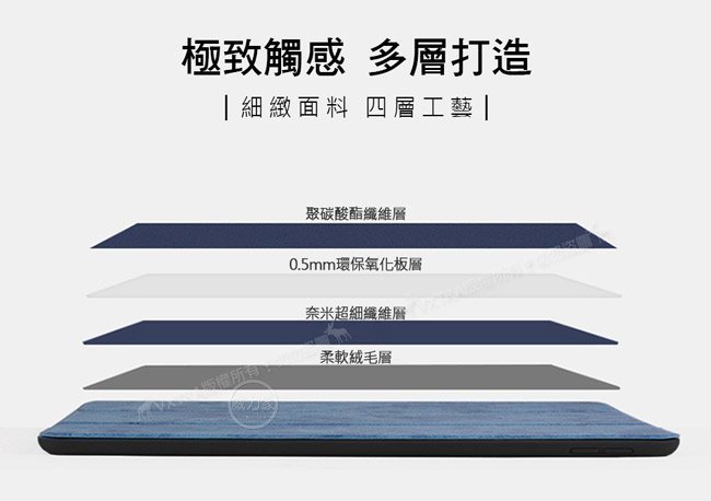 威力家 VXTRA 2020 iPad Pro 11吋 帆布紋 筆槽矽膠軟邊三折保護套+9H玻璃貼(合購價)