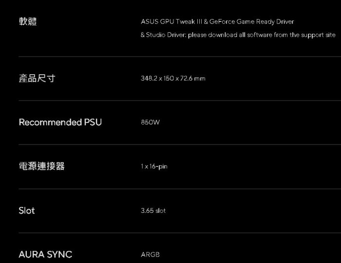 現貨】全新 ASUS 華碩 TUF RTX4090 O24G 顯示卡 電競3風扇 8K 光追 超頻【公司貨 三年保