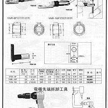 ㊣宇慶S舖㊣ YOKOTA 電極先端修正工具 YNR-8F