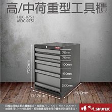 HDC-0751 樹德 SHUTER HDC重型工具櫃