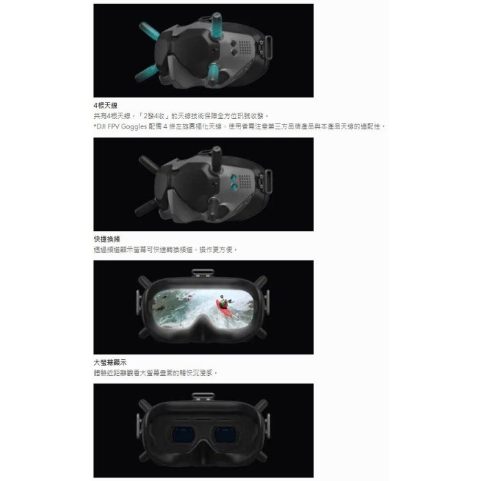 3期0利率 DJI FPV 數位圖傳系統套裝 空拍機 相機 攝影機 原價NT.27900元