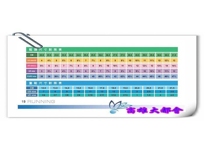 【大都會】2024~春夏【V1GC240035】美津濃 排球鞋$3980~2月份