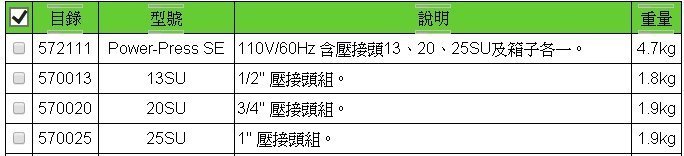 【川大泵浦】全新德國製REMS電動直型機械式壓接機 附三組模具 1/2" 3/4" 1"  E型 經濟型