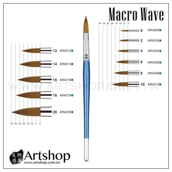 【Artshop美術用品】Macro Wave 馬可威 AR42 專家尼龍水彩筆(圓) #0