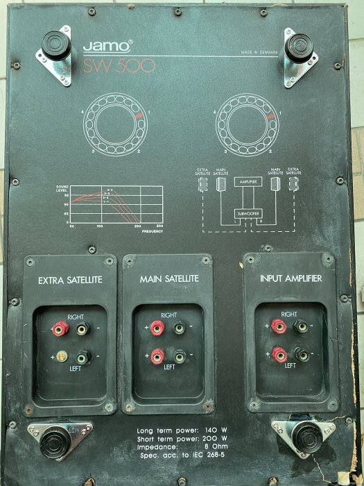 丹麥原裝進口 JAMO SW-500 被動式重低音 內建分音器 2顆10吋單體