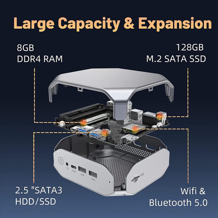 Mini PC Ubuntu,AMD A9 9400(高達 3.2 Ghz)迷你桌上型電腦 8GB RAM 128GB SSD 微型桌上型電腦 附 4K HDM