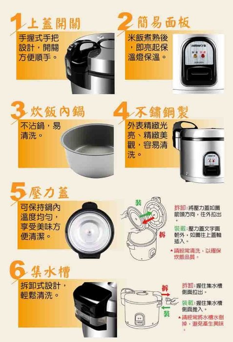 一鑫餐具【日象立體保溫電子鍋30人份【50碗飯】】營業用電子煮飯鍋保溫飯鍋