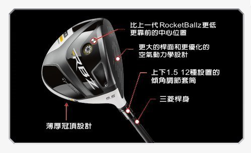 全新 TaylorMade RBZ Stage 2  開球木桿 #DR 9.5度 S桿身 適合重砲手的你