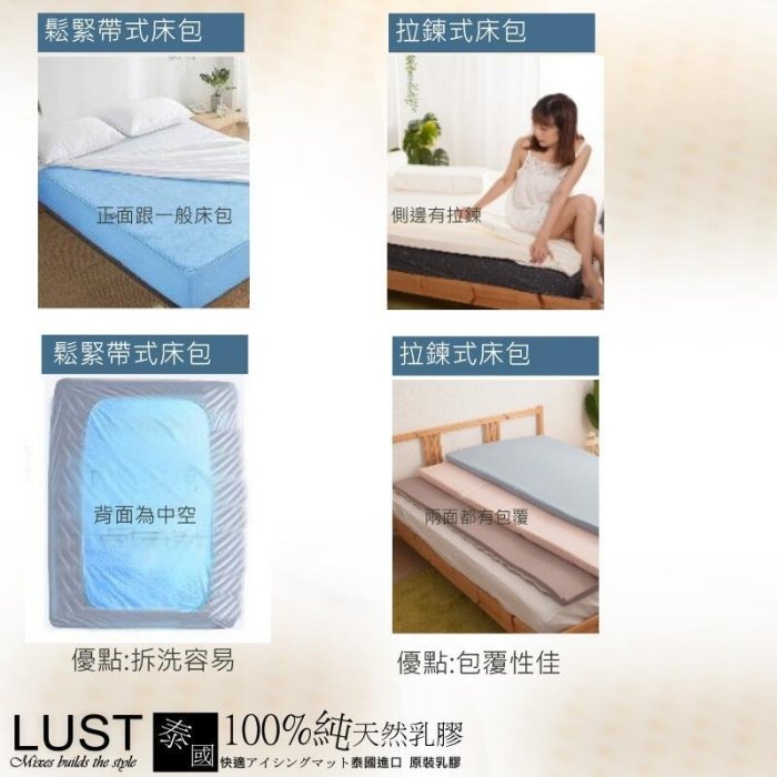 【LUST】3尺100%純乳膠床墊 CERI純乳膠檢驗《含收納袋/白色棉布》 泰國乳膠床/乳膠布套