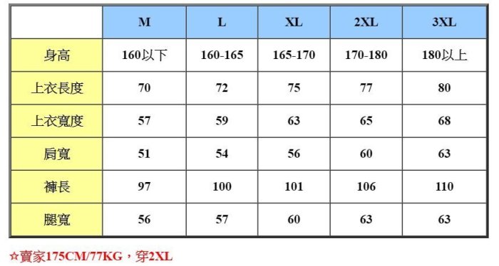 ㊣金頭帽㊣【送口罩】【可面交】【M2R M-7 M7 雨衣】 套裝 風衣 運動二件式 兩截 雨衣