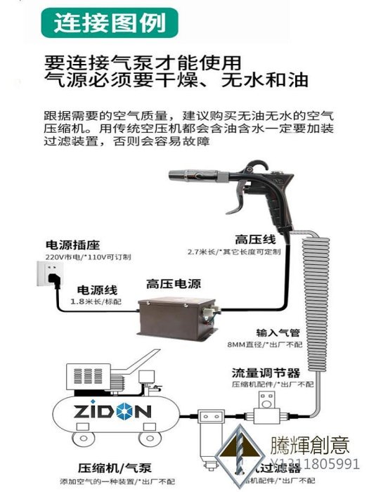 亞克力板靜電除塵槍 工業靜電消除槍 離子風槍去除靜電除塵器噴槍.