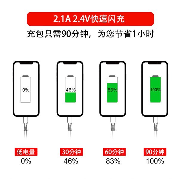 蘋果傳輸線iPhone6充電線7Plus器X快充XR八6s手機XS Max正品iPhon