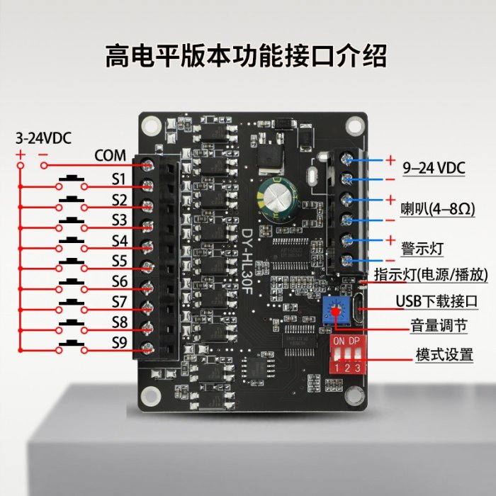 24V30W大功率語音播報提示模塊高低電平觸發一對一MP3播放HL30F