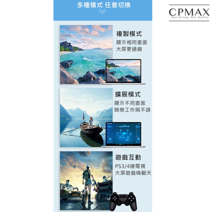 CPMAX HDMI 高清線 2.0版4K線電視 電腦 連接線 1米1.5米2米5米 hdmi電視 【H245】