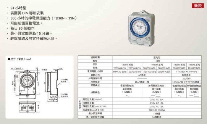 24Hr 自動控制 國際牌 定時器 Panasonic Time Switch Timer TB39909NT7 計時器