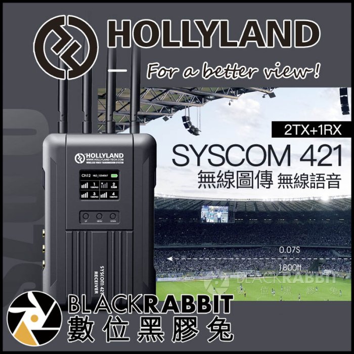 數位黑膠兔【 Hollyland Syscom 421 (2TX+1RX) 無線圖傳 無線語音傳輸 】 Intercom