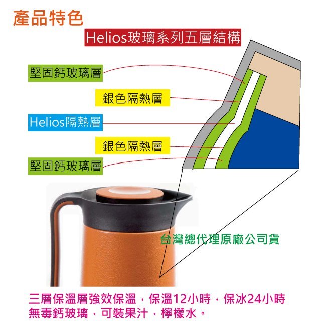 德國 Helios cat 黑貓 療癒 保溫杯/保溫瓶 /保溫壺 /水壺 1000 保冰（非膳魔師/象印/ALFI