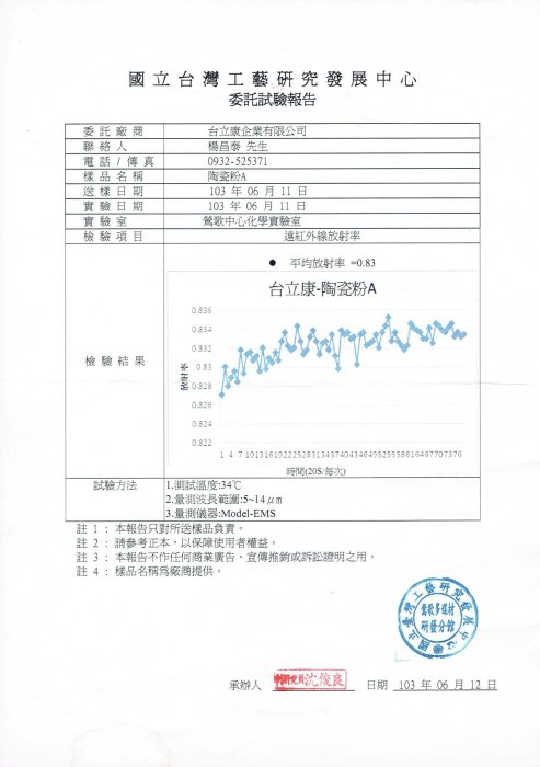 光禾館~超導電熱墊 衛星科技 台灣製高級熱墊 電毯 意得客電熱墊 熱敷墊