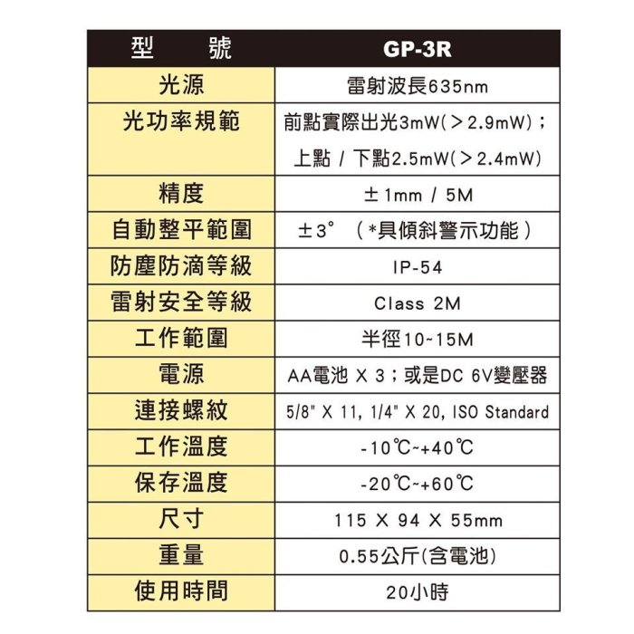 財成五金:GPI GP-3G 台灣製雷射水平儀//雷射墨線儀 3點紅光雷射 媲美 PLS3 同級 贈 鋁旋轉盤