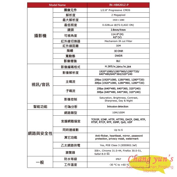 昌運監視器 ICATCH可取套餐 IVR-0861UC-1 Ultra 8路NVR + IN-HC4201Z-P 網路攝影機*6