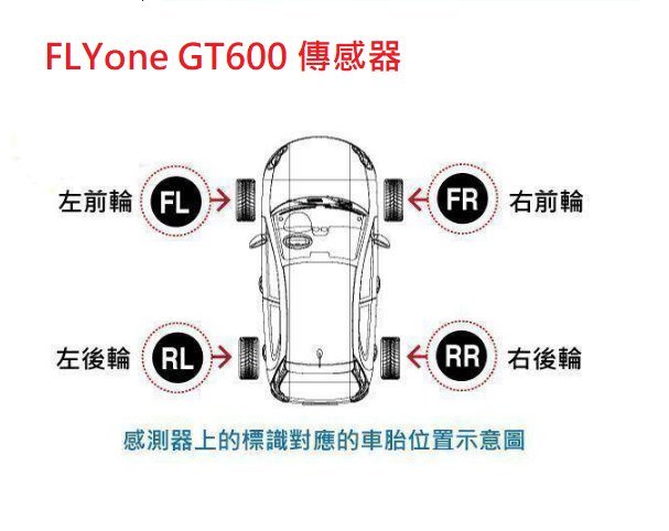 FLYone GT600 胎壓偵測器 傳感器