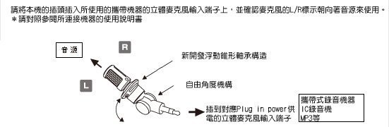 【金響電器】全新audio-technica AT-9911,AT9911,公司貨,插入式立體麥克風,現貨