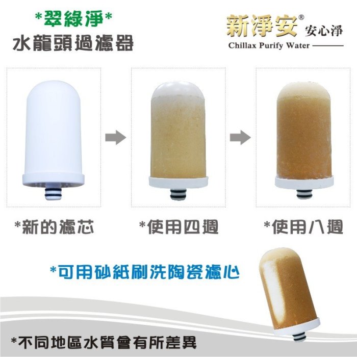 【龍門淨水】水龍頭淨水器 新淨安 翠綠淨陶瓷濾心3支組 龍頭過濾器 除氯重金屬 廚房浴室 免運費(SJA02-3)